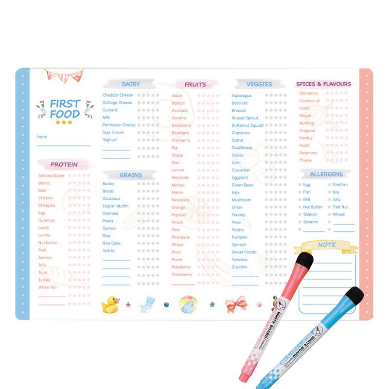 Baby Food Chart - Baby Eerste Voedsel Tracker Met Koelkastmagneet,