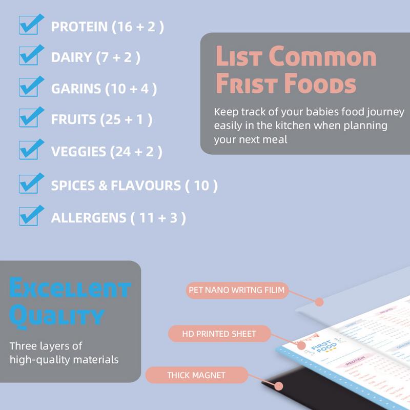 Baby Eerste Voedsel Tracker Me - Baby Food Chart recensie en prijs